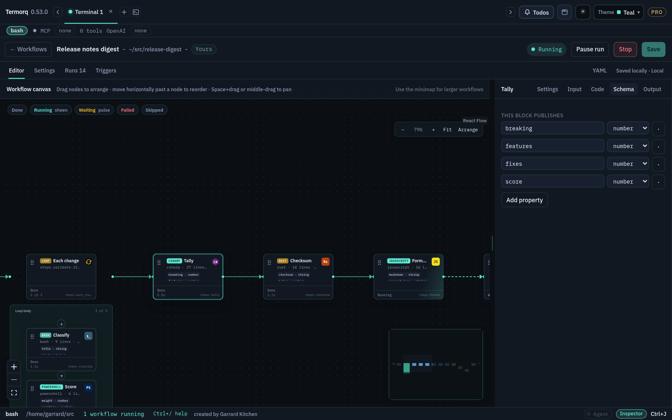 Schema tab of the properties inspector listing breaking, features, fixes, and score as numbers
